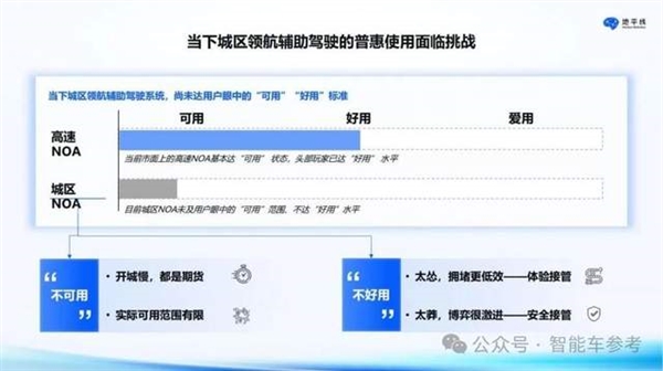 都好敢说！余承东当面通知何小鹏智驾王座易主