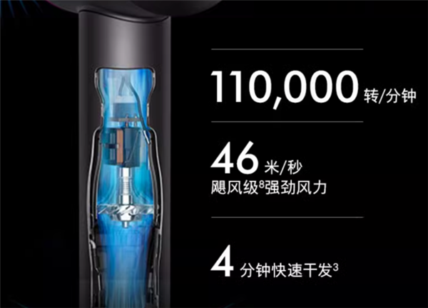 几百、几千的吹风机一定比几十块的更好用吗