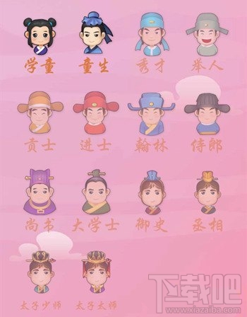 微信成语猜猜看贡士难度等级答案大全