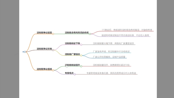 到底是什么浏览器 让我在里面泡了一整天