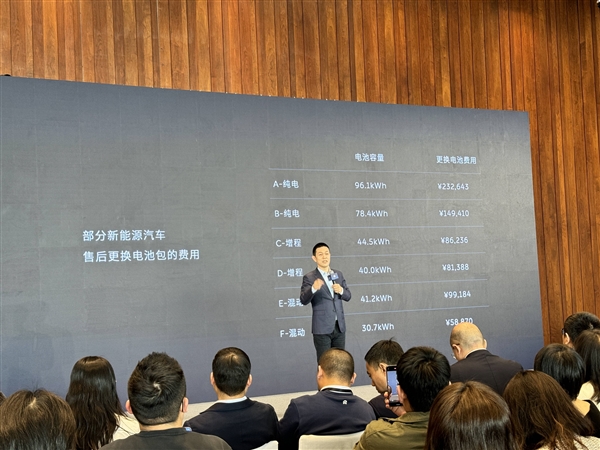 蔚来“降价”为何总是绕着弯儿