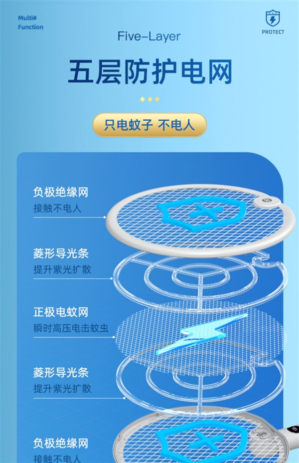 灭蚊“神器”：久量充电式电蚊拍12.9元抄底