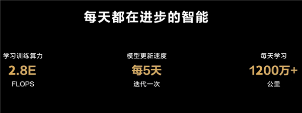 华为改写了智能驾驶！余承东真没吹牛