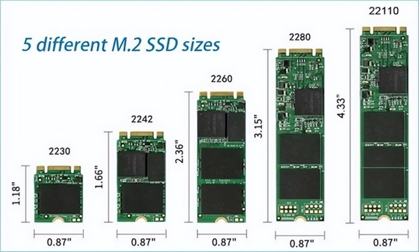 笔记本升级SSD别盲目干！其实还是很有学问的