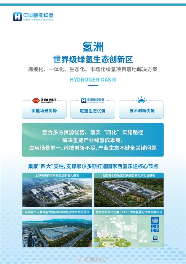 世界级绿氢生态创新区项目正式发布：最终实现绿氢产能每天超700吨