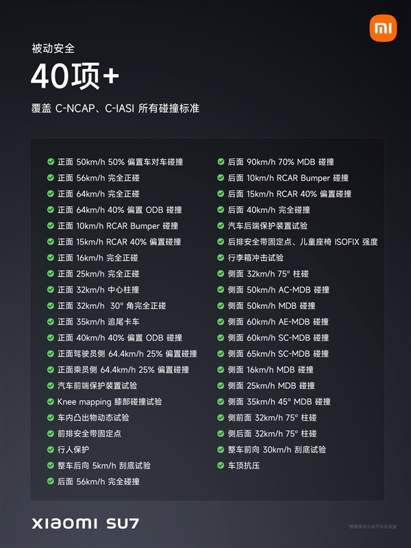 小米回应SU7安全问题：碰撞测试超过40项 完全覆盖三大安全标准