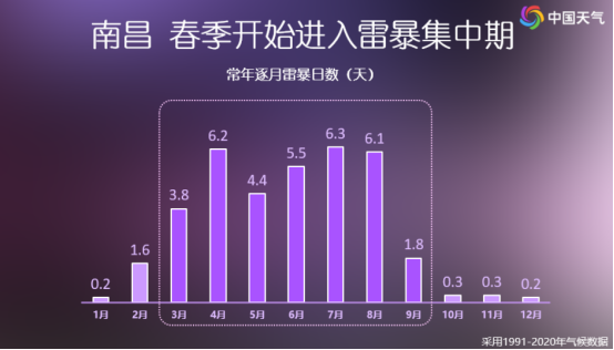 南昌4人被大风吹落坠亡！刮个风为何会有如此毁灭性