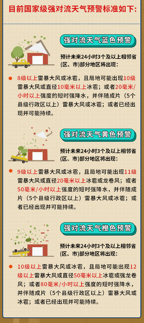 南昌4人被大风吹落坠亡！刮个风为何会有如此毁灭性