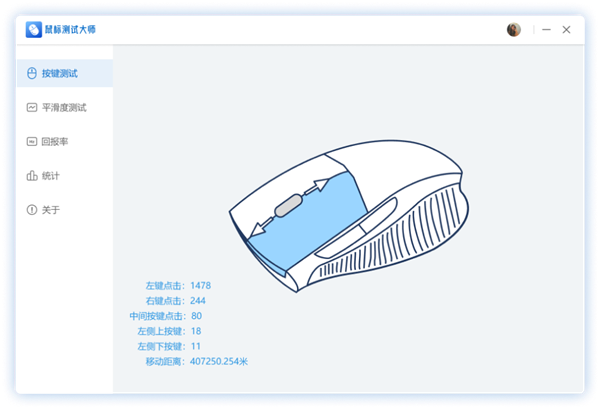 鼠标专用测试工具发布：鼠标性能如何一测便知