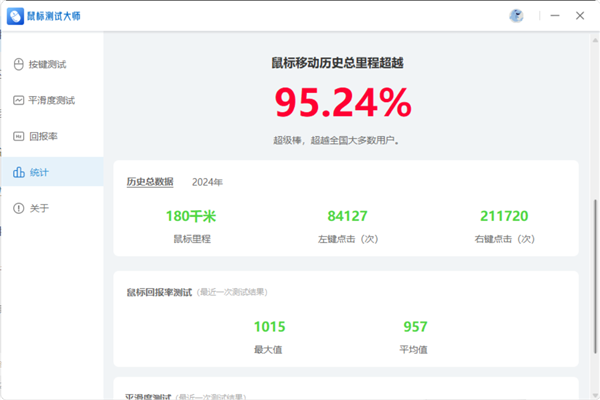 鼠标专用测试工具发布：鼠标性能如何一测便知