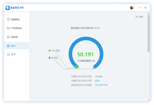 鼠标专用测试工具发布：鼠标性能如何一测便知