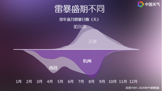南昌4人被大风吹落坠亡！刮个风为何会有如此毁灭性