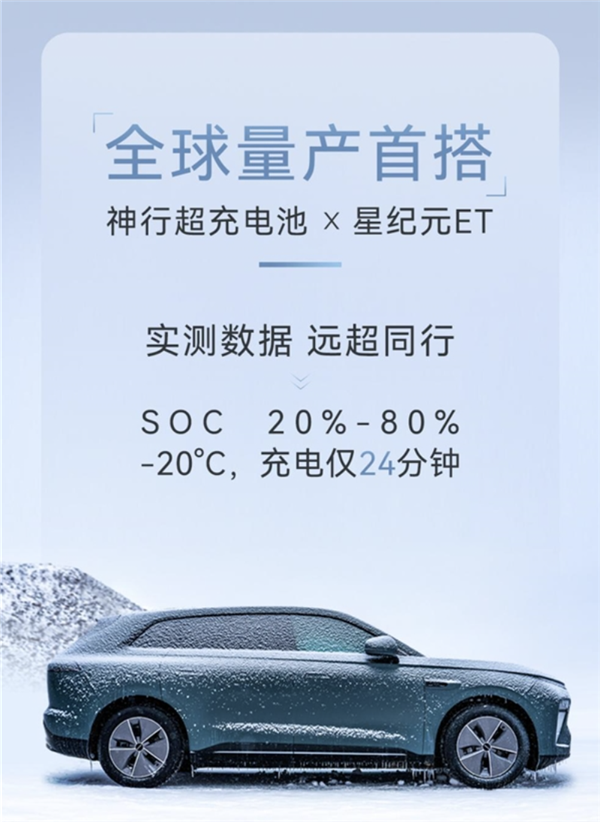 续航超过1500km！星途星纪元ET“黄金增程”车型将于明日发布