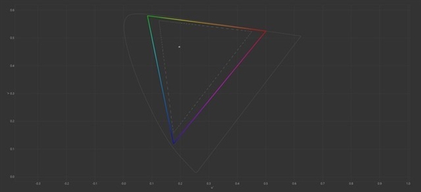 惠普首款AI PC！OMEN暗影精灵10 SLIM 14 AI游戏本上手