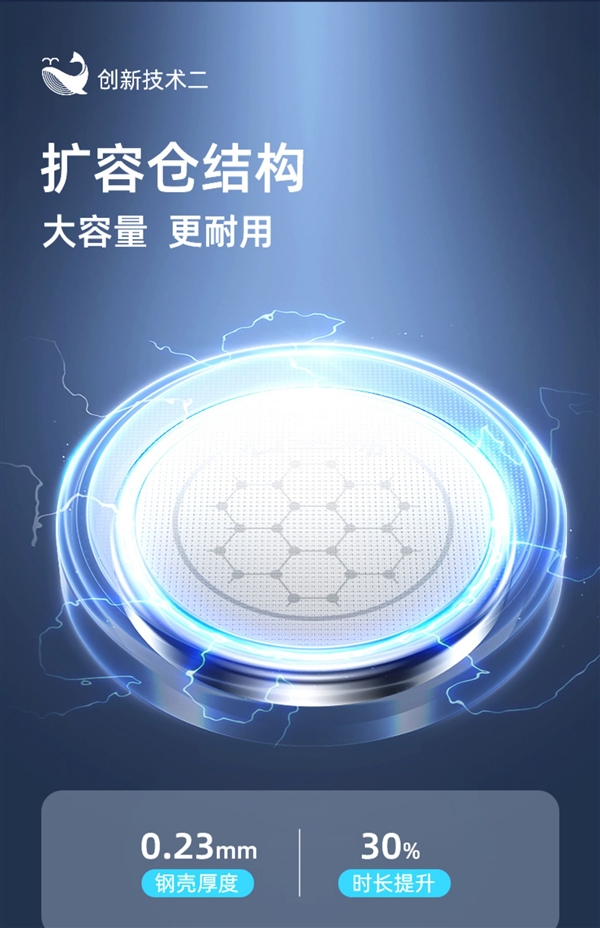 车钥匙可用！南孚传应石墨烯电池速囤：1.3元/粒再新低