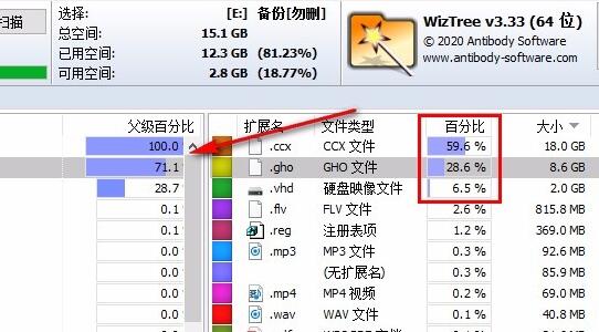 wiztree该删什么文件详细介绍