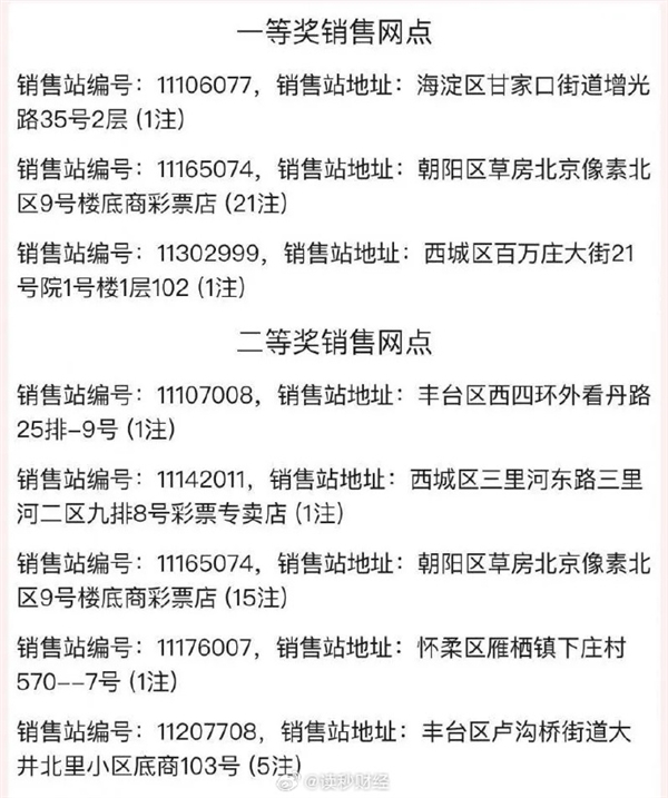 吸吸欧气！北京一福彩店开出亿元大奖引围观：售出21注一等奖