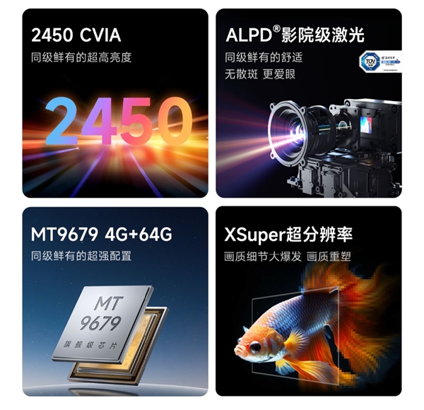 4999元！当贝投影X5S发布：2450CVIA流明顶级激光旗舰