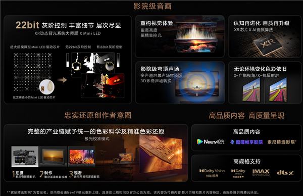 索尼Bravia 9 mini-LED电视发布：顶配85英寸卖32999元