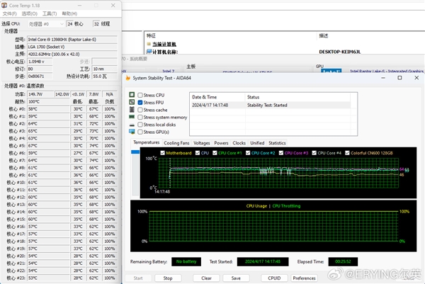 只要2599元！Intel笔记本旗舰i9-13980HX搬上桌面：史上最强mATX小板