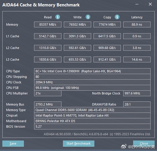 只要2599元！Intel笔记本旗舰i9-13980HX搬上桌面：史上最强mATX小板
