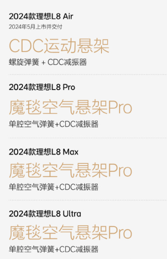 这次 终于轮到理想降价了