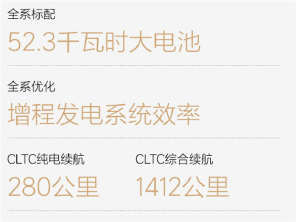 这次 终于轮到理想降价了