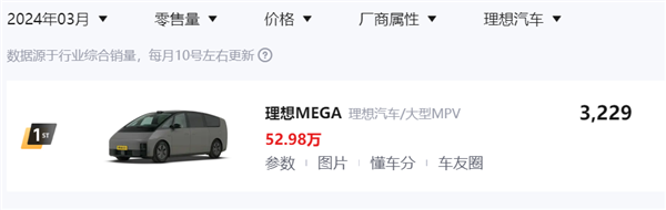 这次 终于轮到理想降价了