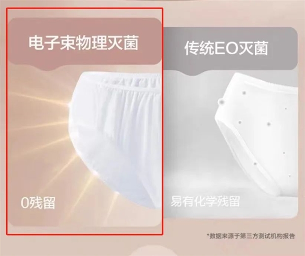 一次性内裤别乱买：真的不卫生！