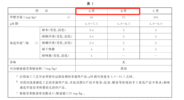 一次性内裤别乱买：真的不卫生！
