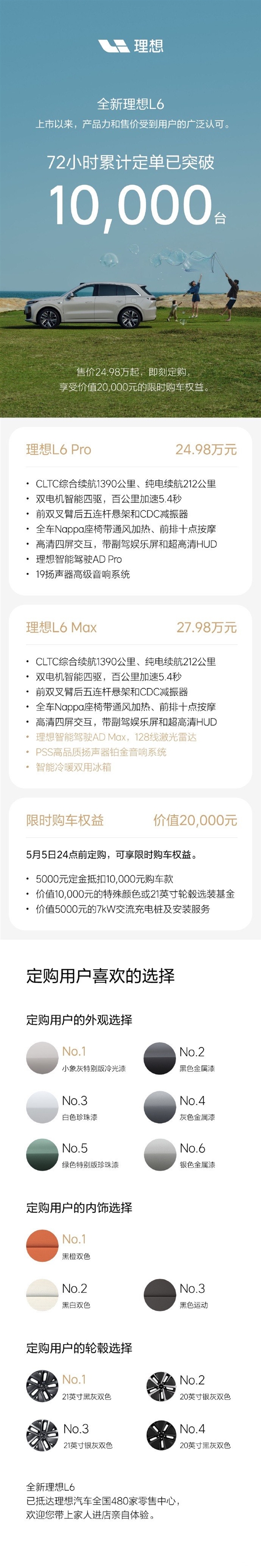 上市72小时定单破万台！理想L6开启交付