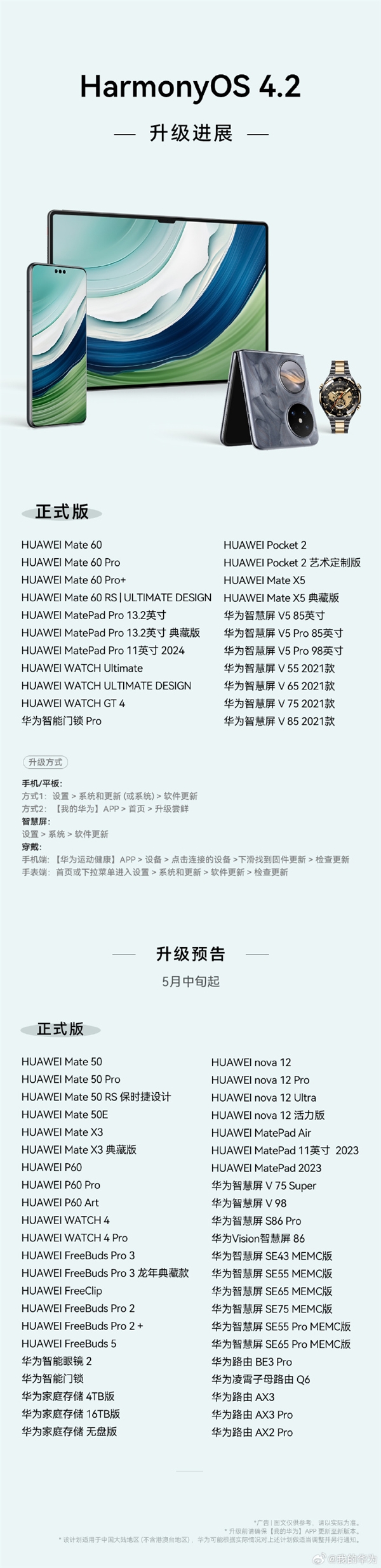 华为鸿蒙OS 4.2正式版来了！Mate 60等22款设备今起升级