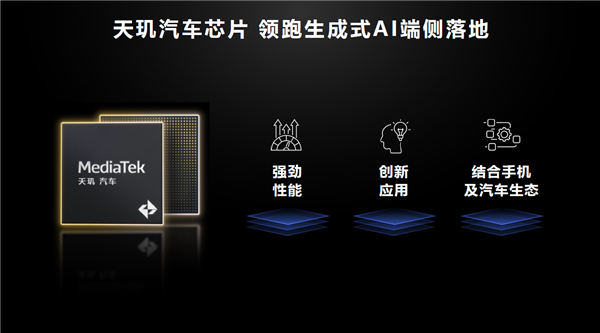 全球唯一3nm工艺！联发科天玑平台开启AI汽车新时代