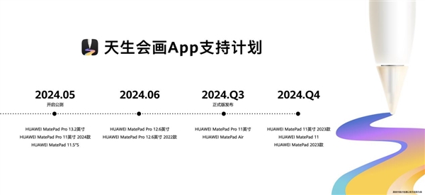 预装天生会画App解锁专业画板：华为MatePad Pro 13.2英寸新款正式发布