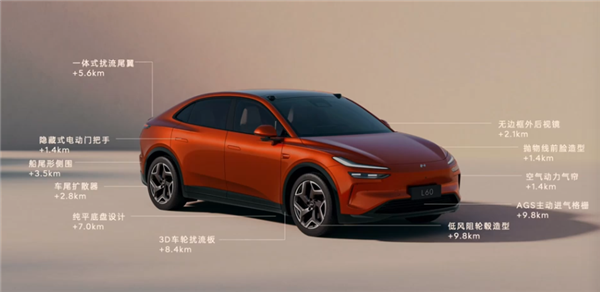 全球中型SUV能耗最低！乐道L60百公里12.1度电