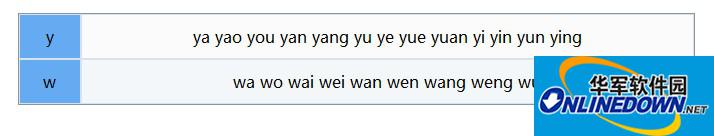 金山打字通韵母声调电脑怎么打