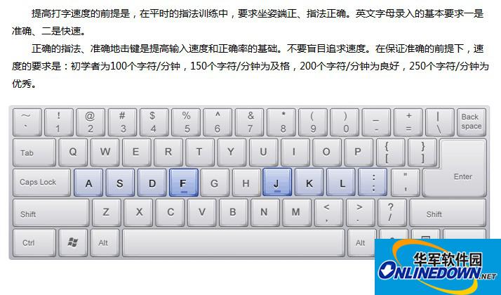 金山打字通英文文章打字速度