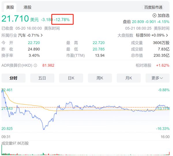因为MEGA：李想亲自砍掉了理想今年所有的电车