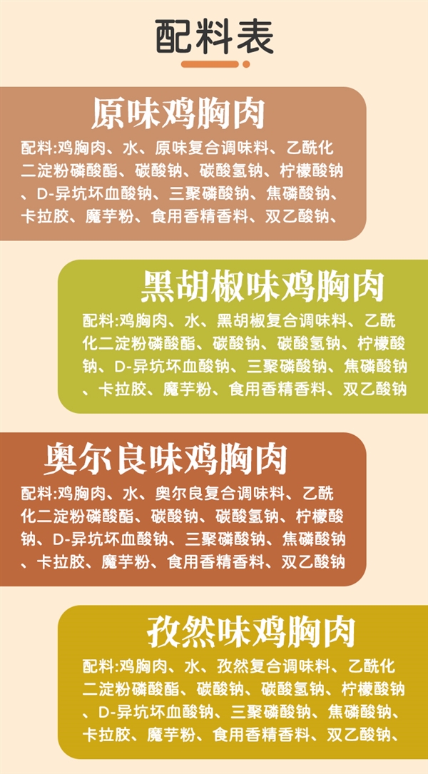 减肥、健身人士首选！袋鼠先生口袋鸡胸肉：8袋到手11.8元