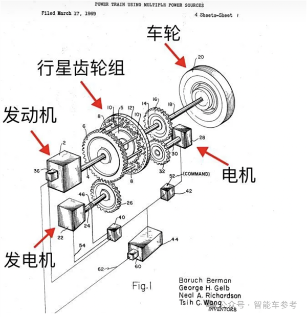 油耗2.9续航2100！比亚迪发布全球最先进插混：9.98万工业奇迹开回家