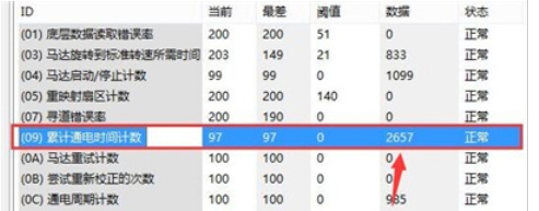 图吧工具箱怎么看硬盘使用时间长短