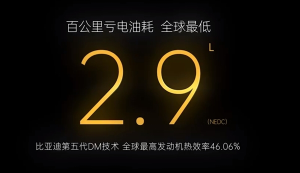 新车2.9L油耗再次引发争议！比亚迪重申：我们标准更科学