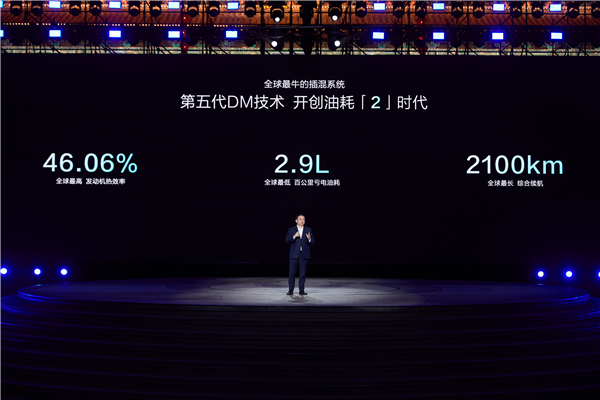 技术狂人王传福：旧神落幕 新神当立