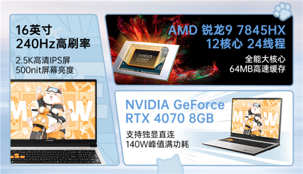 6499元！七彩红MEOW R16游戏本发布：锐龙9 7845HX+RTX4070