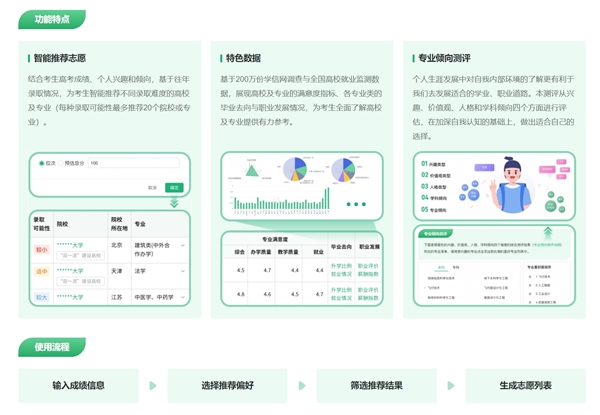 教育部首次上线高考志愿信息系统：官方提醒切勿轻信高价志愿填报指导