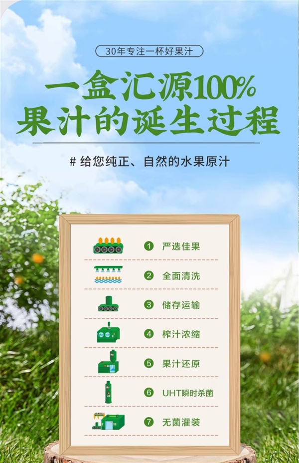 100%真材实料！汇源果汁大促：18.8元2L
