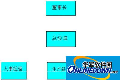 wps怎么插结构图