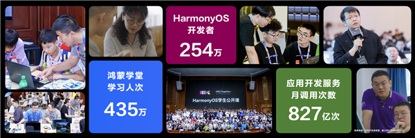 原生鸿蒙大势已成！余承东官宣鸿蒙生态设备突破9亿台