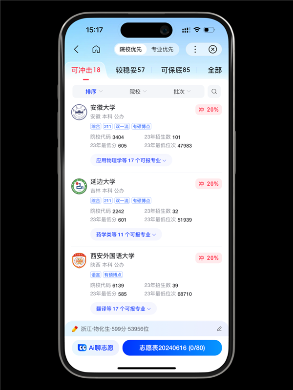 在填志愿前 我建议你先百度下这个词
