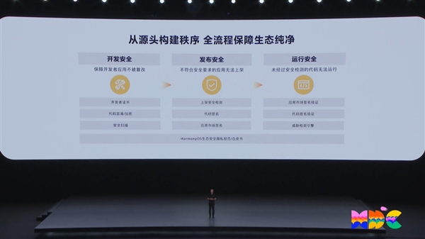 华为重大突破！纯血鸿蒙9大看点汇总